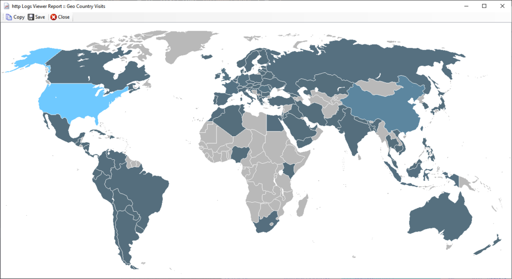 Geographical Country Visits Report